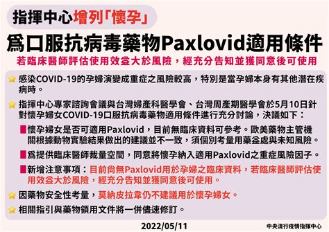 Covid 19／我能拿到抗病毒口服藥嗎？確診者需符合四大條件 Heho健康