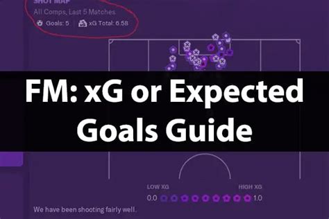 How To Use XG Or Expected Goals In Football Manager Guide