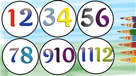 Number Counting Song Abcd Song 1234 Ginti A Se Anar Aa Se Aam Abcd Phonics Song Nursery