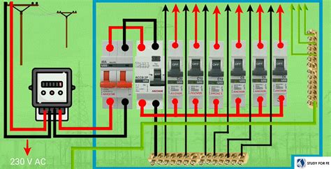 Single Phase Circuits In Pe Power Exam Study For Fe