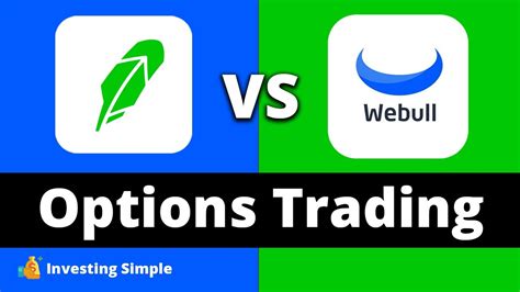 Webull Options Vs Robinhood Options Best Options Trading App