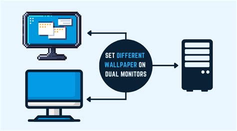 How To Set Different Wallpaper On Dual Monitors Simple Easy Way