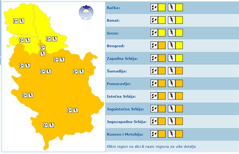 Nevreme Sti E U Beograd Rhmz Objavio Hitno Upozorenje Ovi Delovi