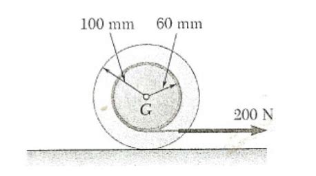 Solved A Cord Is Wrapped Around The Inner Drum Of A Wheel Chegg