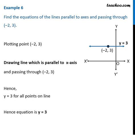 Example 4 Find Equations Of Lines Parallel To Axes Passing