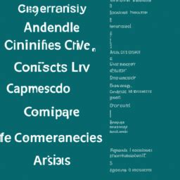 Variables Constantes Et Op Rateurs En C Cours Cours Complet De