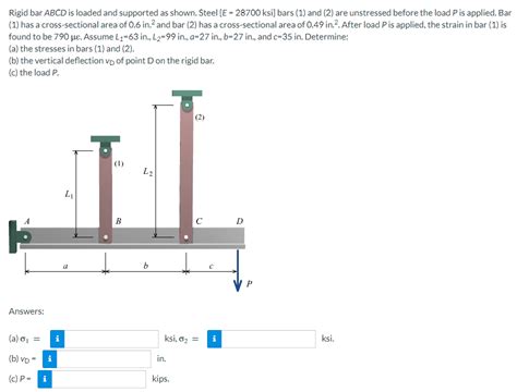 Solved Rigid Bar Abcd Is Loaded And Supported As Shown Chegg