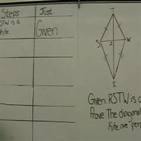 Proof - Diagonals of a Kite are Perpendicular