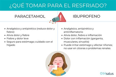 O Que Tomar Para Resfriado - Qué tomar para el resfriado: ¿Paracetamol o Ibuprofeno?