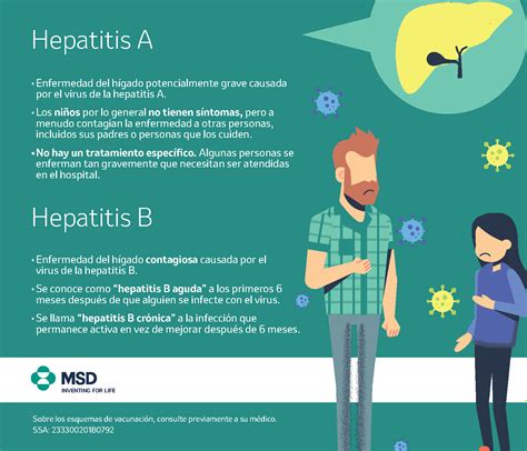 Sintomas De Hepatitis B En Ni Os