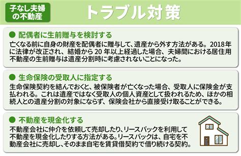 子なし夫婦の不動産は誰が相続人になる？よくあるトラブル事例と対策を解説神戸市の不動産売却｜ツナグ不動産株式会社