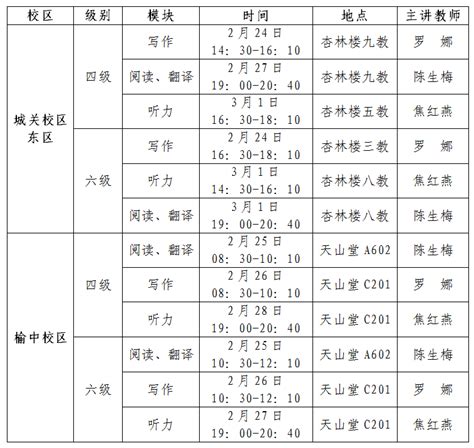 兰州大学外国语学院