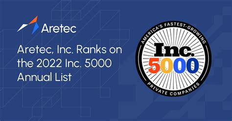 Aretec Inc Ranks On The 2022 Inc 5000 Annual List