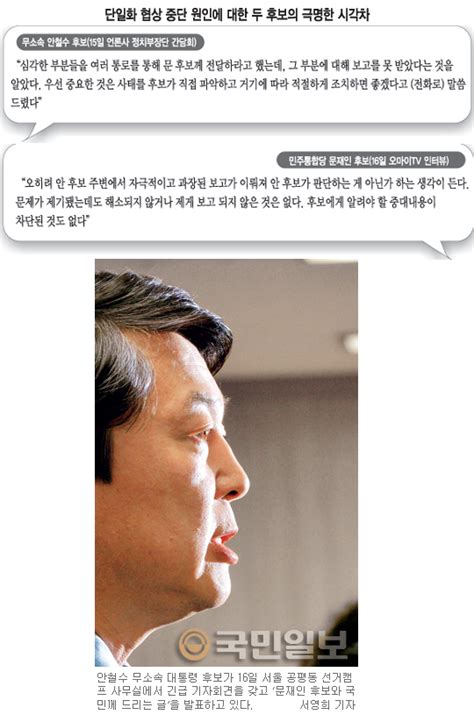 朴·文·安 대선 전쟁 安 “인적 쇄신하라” 최후통첩 사실상 李·朴 퇴진 거론 국민일보