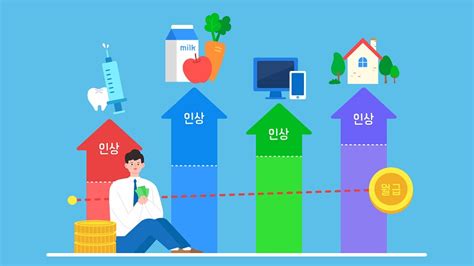 Weekly Biz Survey 기업 10곳 중 4곳 내년 연봉 ‘동결