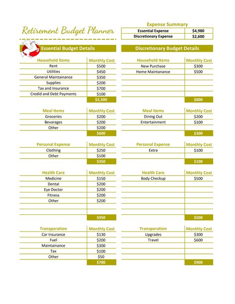 Free Printable Monthly Retirement Budget Template By Template Designer