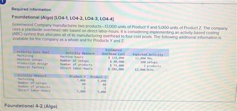 Solved Required Information Foundational Algo L Chegg