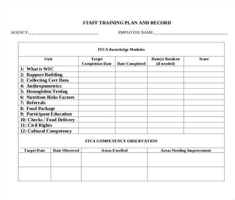 Employee Training Plan Template Inspirational Training Plan