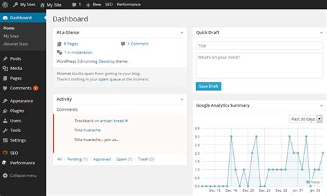 The Wordpress Dashboard Overview Sparkjoy Studios Tutorials