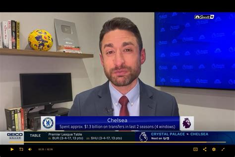 Video David Ornstein Details Chelseas Summer Transfer Plans And Ffp Position Chelsea News