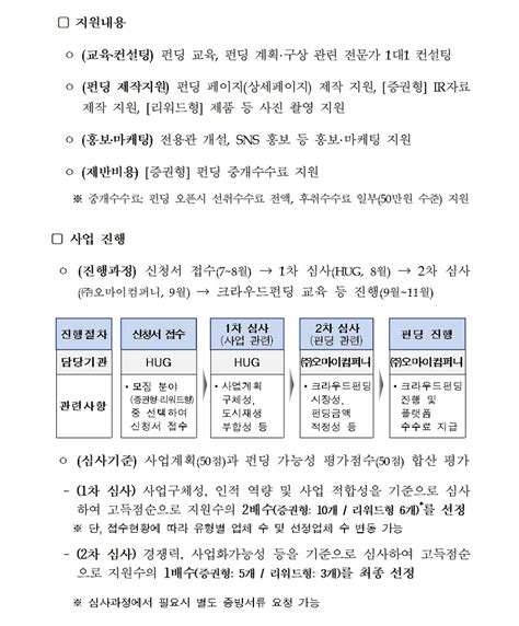 주택도시보증공사 2022년도 도시재생 크라우드펀딩 지원사업 참가 기업 단체 모집 공고 사회적경제 정보 원주시사회적