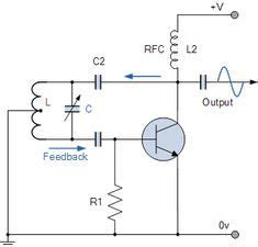 Hartley oscillator and hartley oscillator theory – Artofit