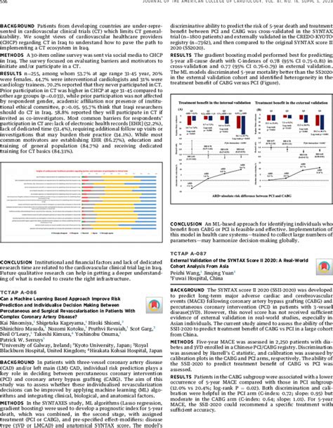 Tctap A External Validation Of The Syntax Score Ii A Real