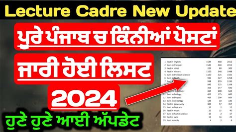 Lecturer Cadre New Update Master Cadre New Update Ett Cadre New