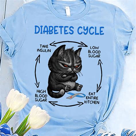 Cat Diabetes Cycle Shirt Grumpy Cat Diabetes Cycle Shirt Diabetes