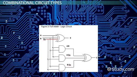 Illustration of a simple schematic diagram