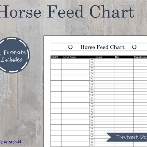 Horse Feeding Chart - Etsy