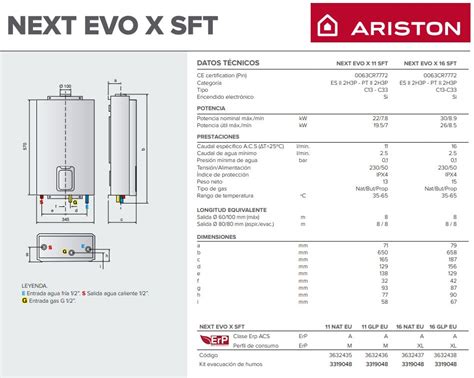 Calentador Ariston Next Evo X Sft Eu L M Ofertas Calentadores En