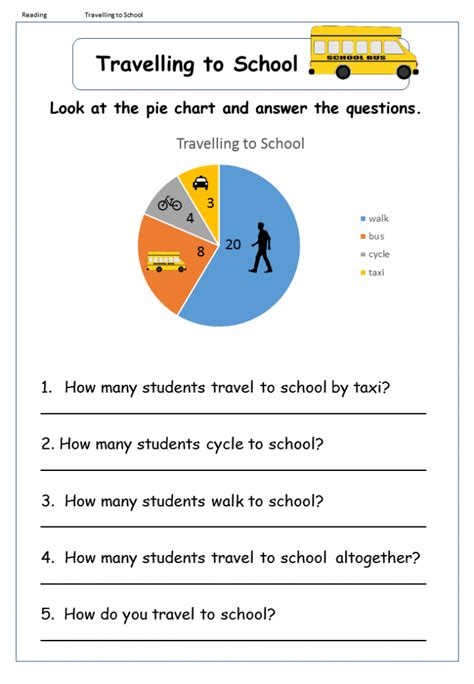 Introducing Myself Reading Comprehension Worksheet English Treasure Trove