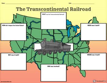 Transcontinental Railroad Ws H Worksheet By Storyboard That Tpt