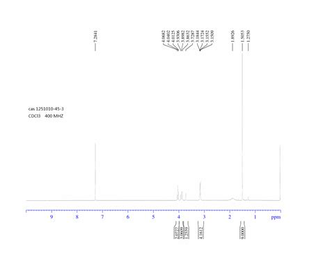 9 Boc 3 Oxa 7 9 Diazabicyclo 3 3 1 Nonane 1251010 45 3 1H NMR Spectrum