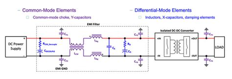 How To Design Modular Dc Dc Systems Part Filter Design Electrical