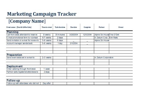 5+ Marketing Campaign Template Sample | Template Business PSD, Excel ...