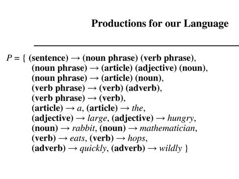 Languages And Grammer In Tcs Ppt Download