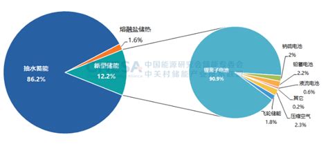 第一能源网