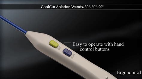 Arthrex Coolcut™ Radio Frequency Ablation