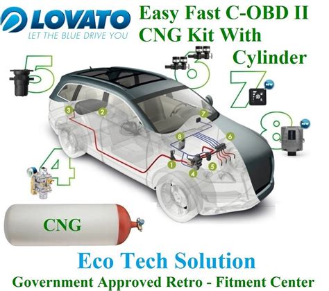 CNG KIT Lovato Easy Fast C Obd II 4 Cylinder CNG Kit With Cylinder At