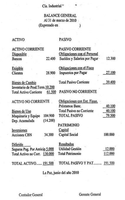 Balance General Y Estado De Resultados Estados Financieros