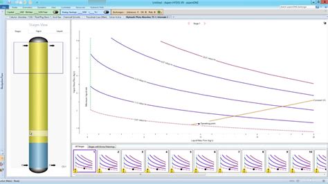 Improve Column Operations With Column Analysis In Aspen HYSYS YouTube