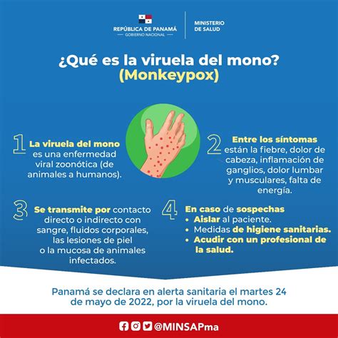 Ministerio De Salud De Panam On Twitter La Viruela Del Mono Es Una