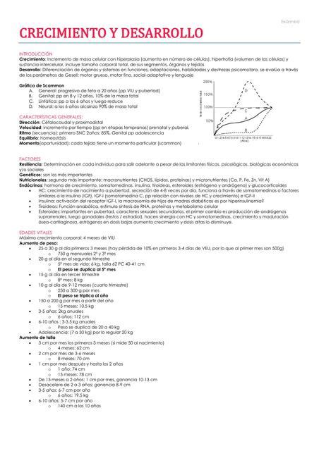 Crecimiento Dra Foránea uDocz