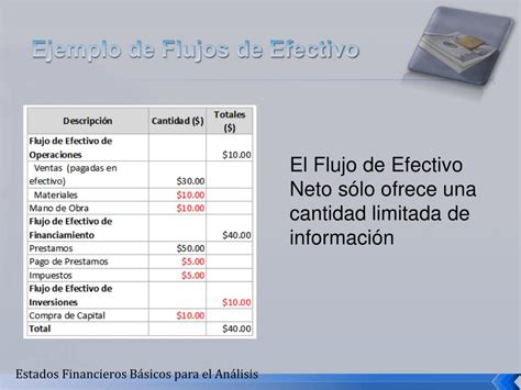 Flujo De Efectivo Ejemplo