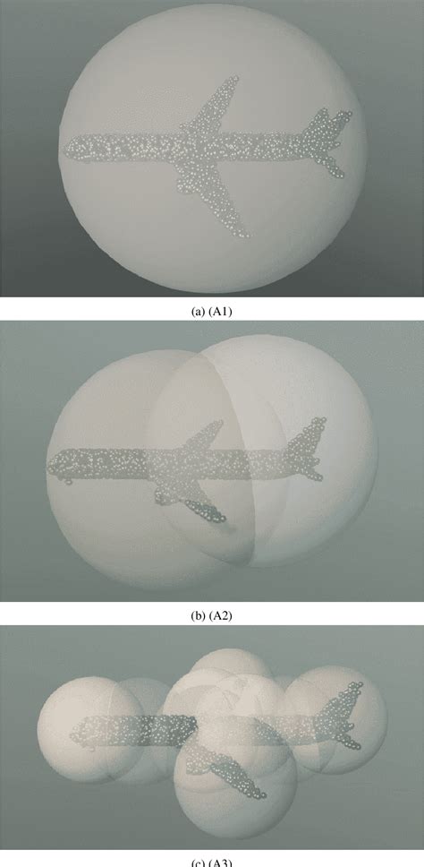 Figure 6 From Self Supervised Few Shot Learning On Point Clouds