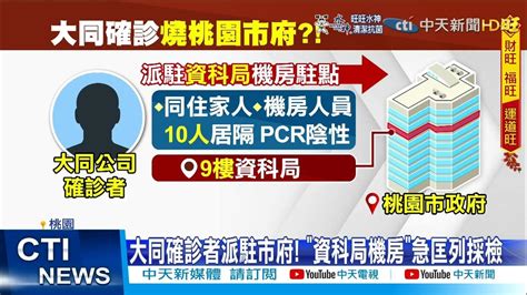 【每日必看】大同公司增2員工確診 驚爆燒進桃園市政府 Ctinews 20220129 Youtube