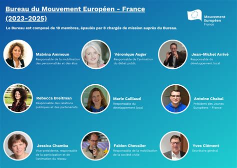 Le Bureau Du Mouvement Europ En France Mouvement