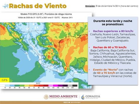 Año Nuevo Bajo Cero Vientos Y Bajas Temperaturas Se Esperan En México Infobae